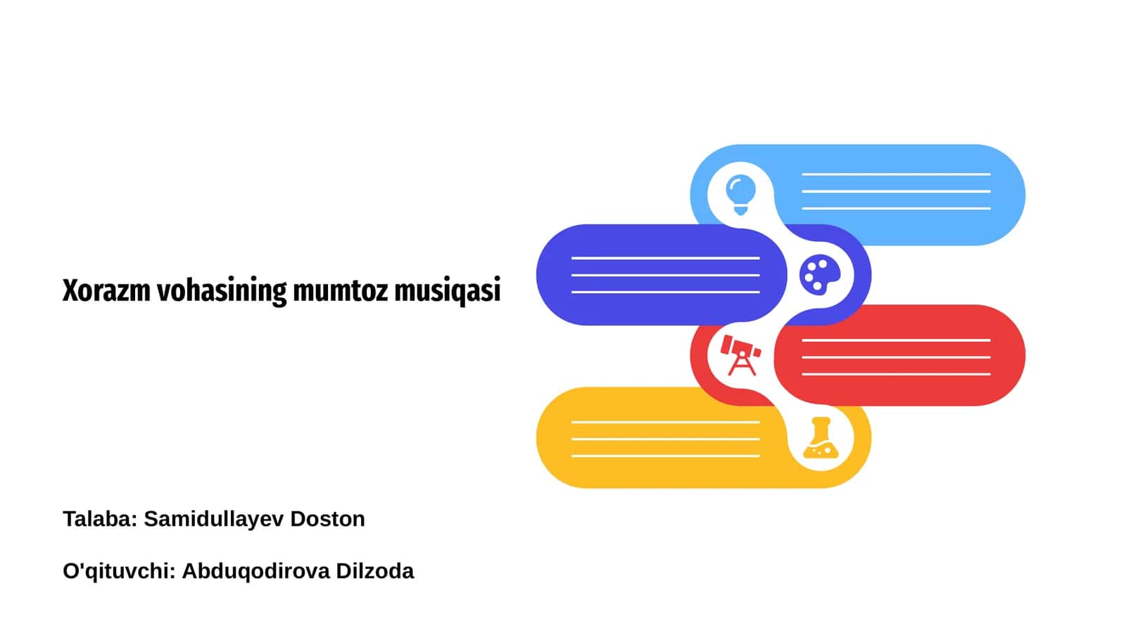Xorazm vohasining mumtoz musiqasi