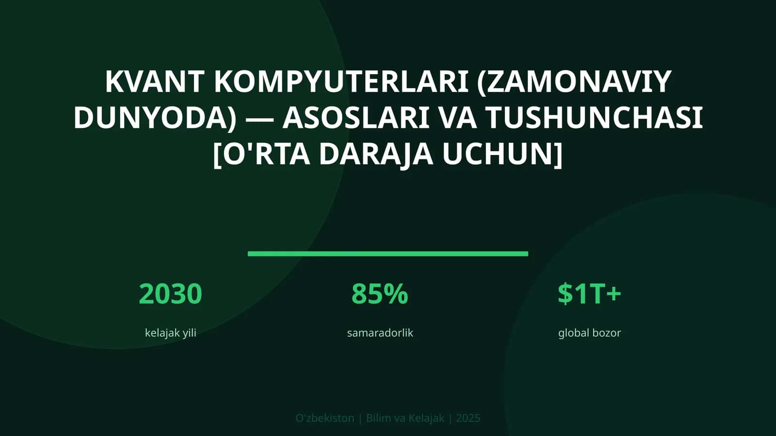 Kvant kompyuterlari (zamonaviy dunyoda) — asoslari va tushunchasi [o'rta daraja uchun]