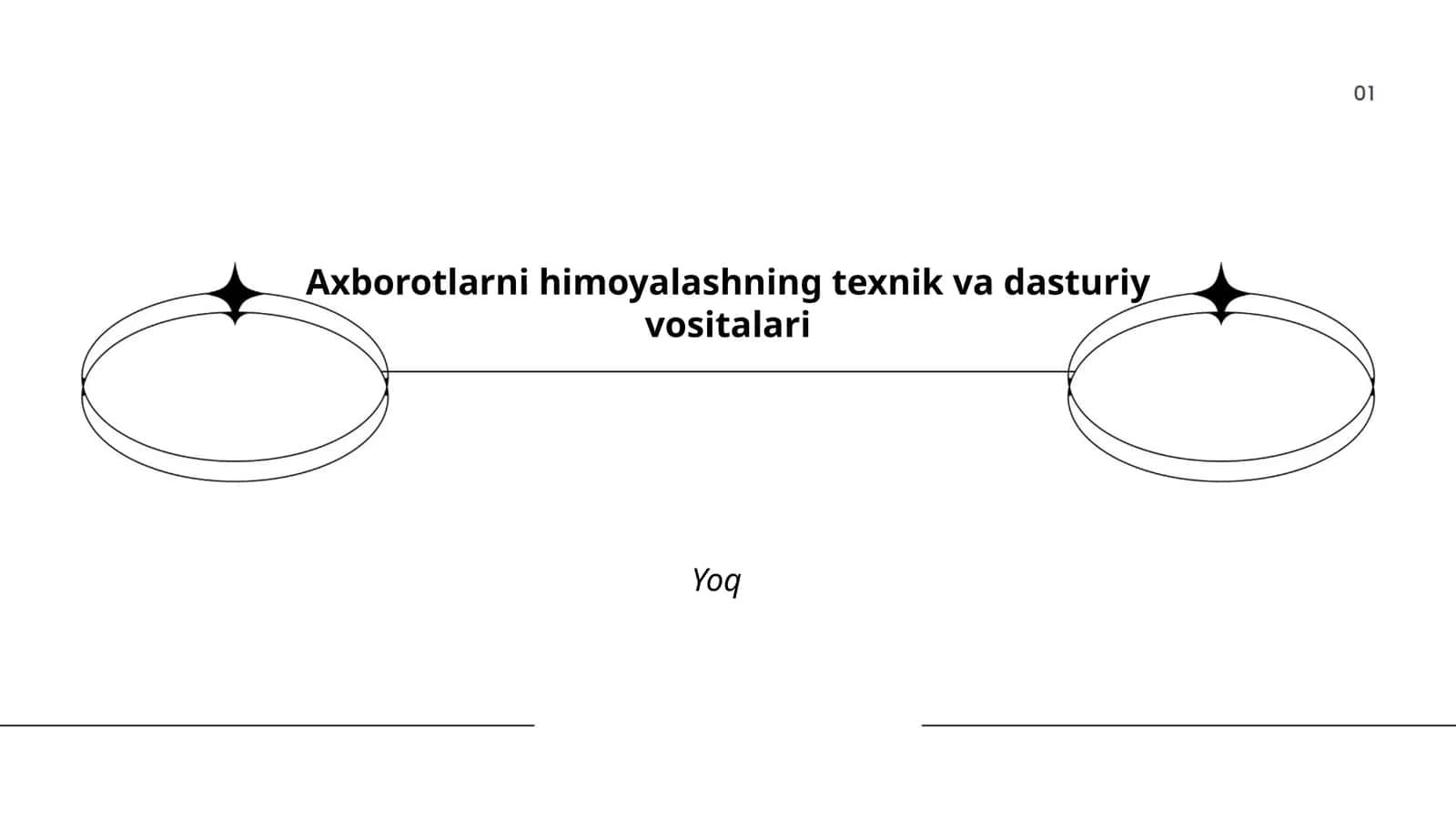 Kriptografik algoritmlar va shifrlash metodlari