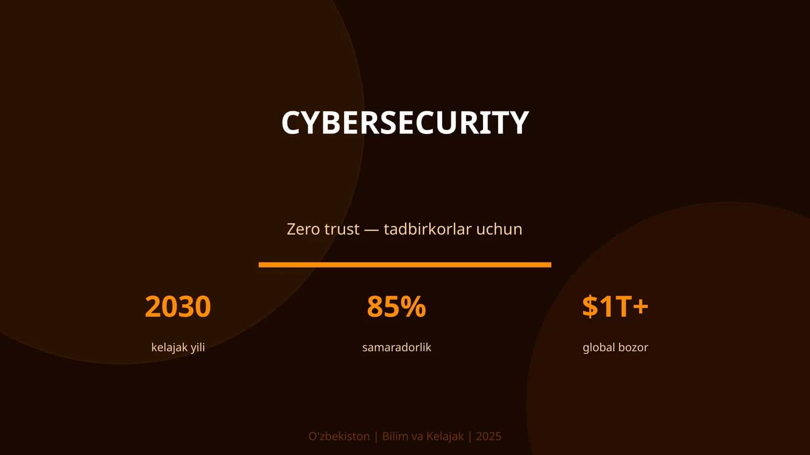 CYBERSECURITY