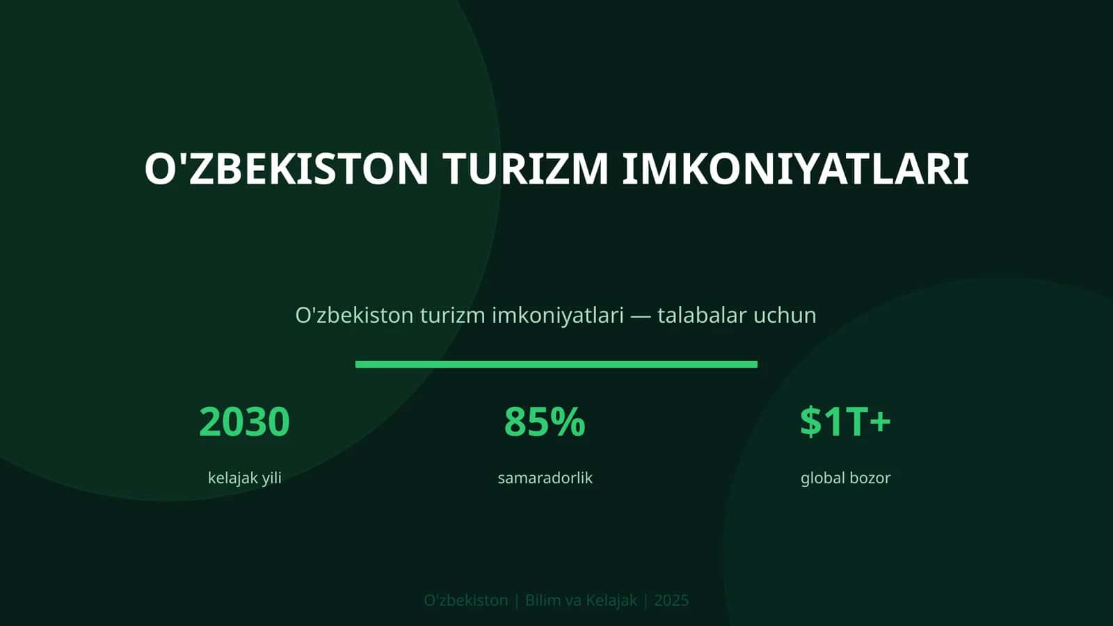 O'zbekiston turizm imkoniyatlari