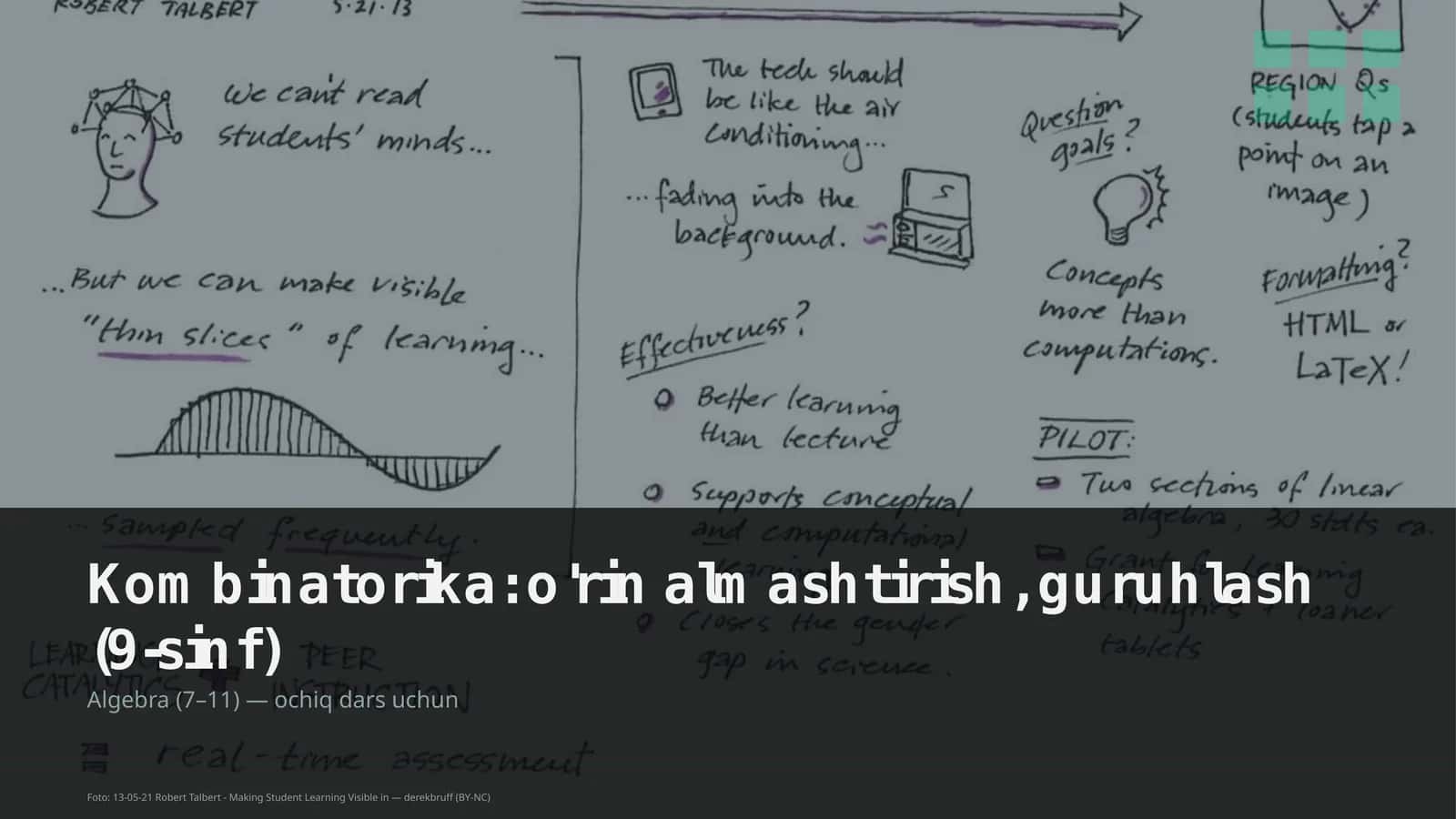 Kombinatorika: o'rin almashtirish, guruhlash (9-sinf)