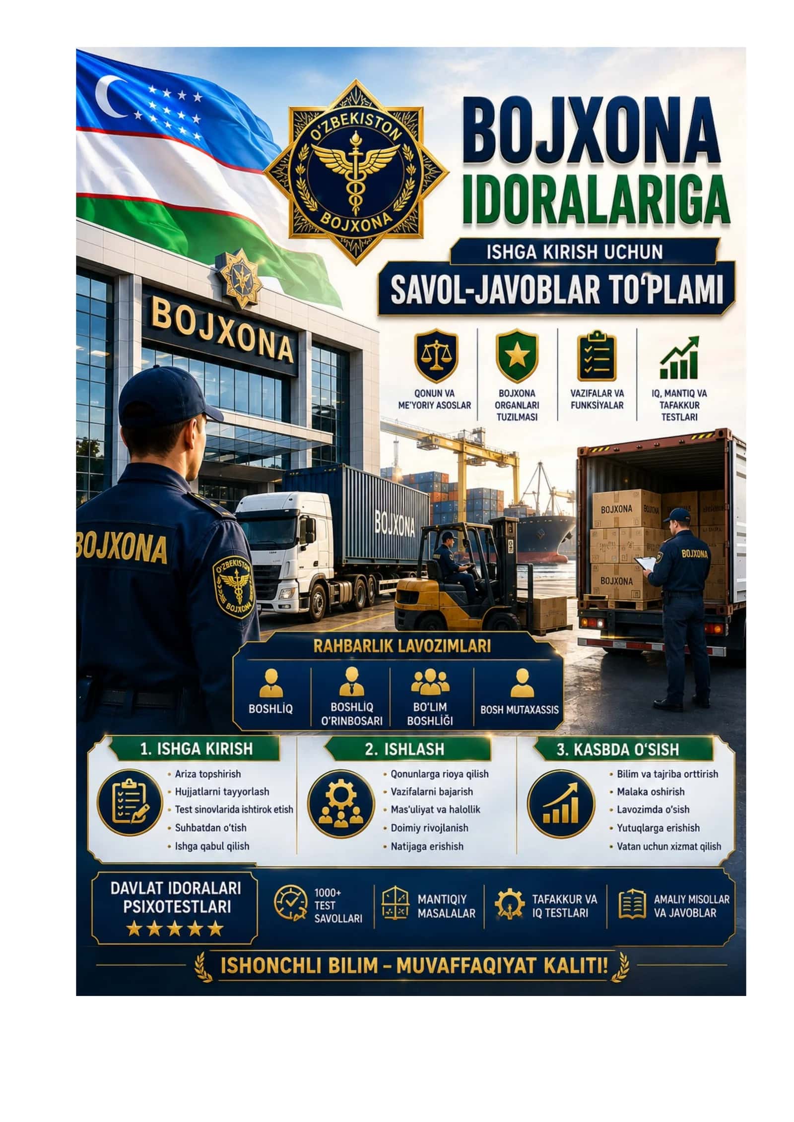 Bojxona test savollar javoblari bilan tayyor katta hajm