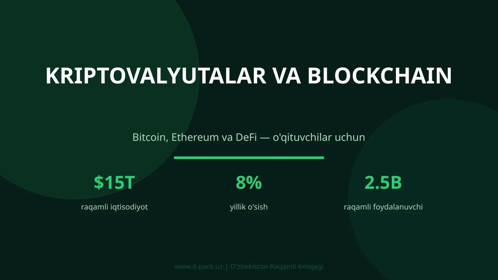 KRIPTOVALYUTALAR VA BLOCKCHAIN