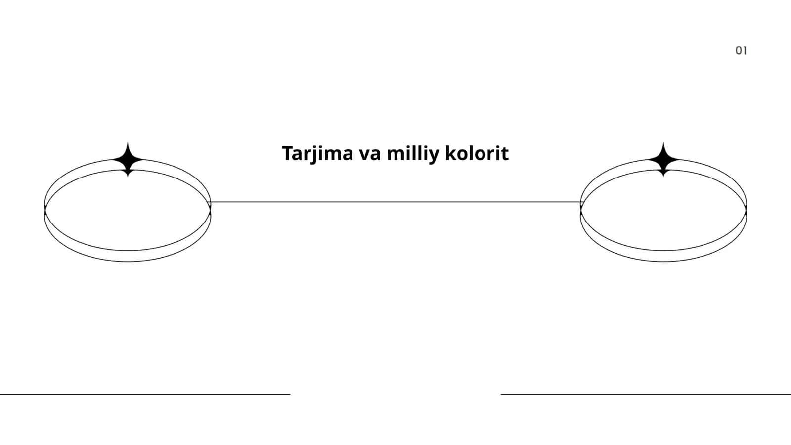 Tarjima va milliy kolorit
