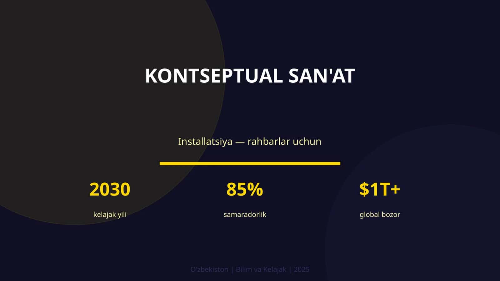 Kontseptual San'at Installatsiya - Rahbarlar uchun 2030 kelajak yili