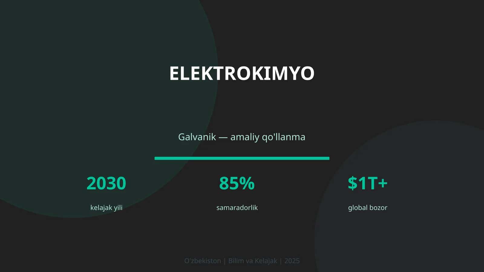 Elektrokimyo