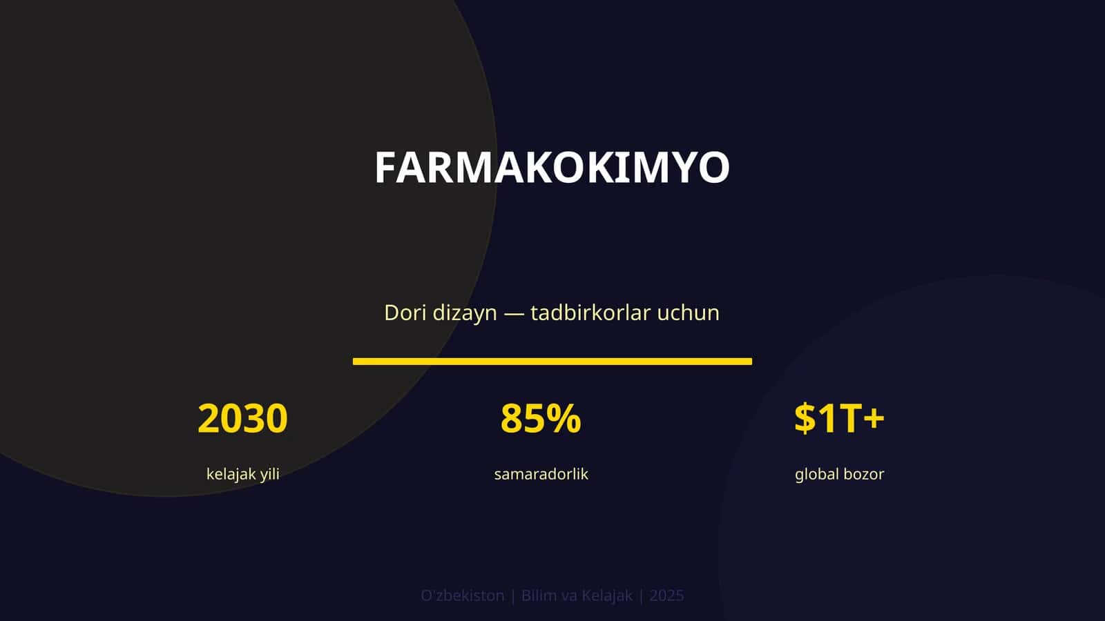 Farmakokimyo