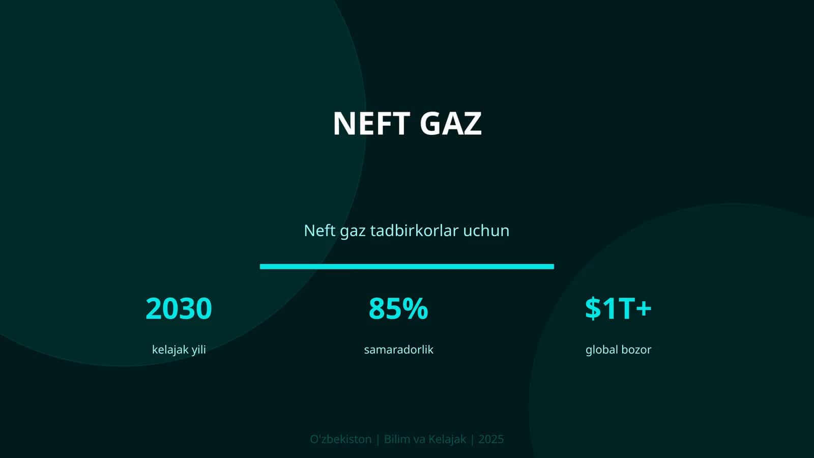 NEFT GAZ