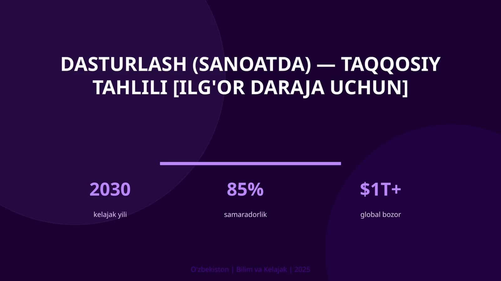 Dasturlash (Sanoatda) - Taqqosiy Tahlili [Ilg'or Daraja Uchun]