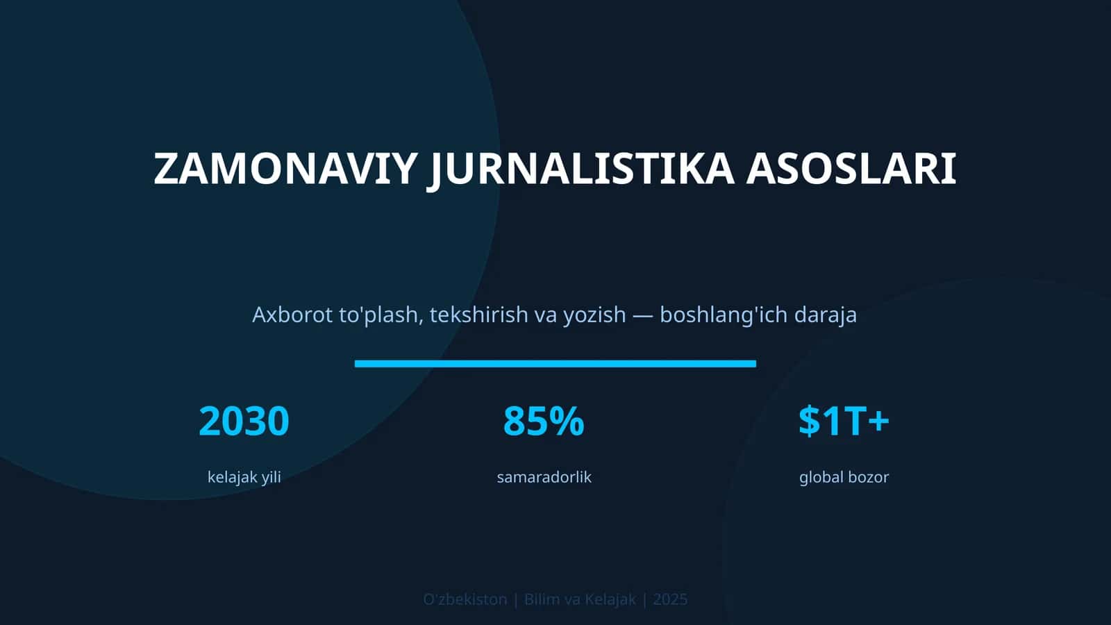 ZAMONAVIY JURNALISTIKA ASOSLARI