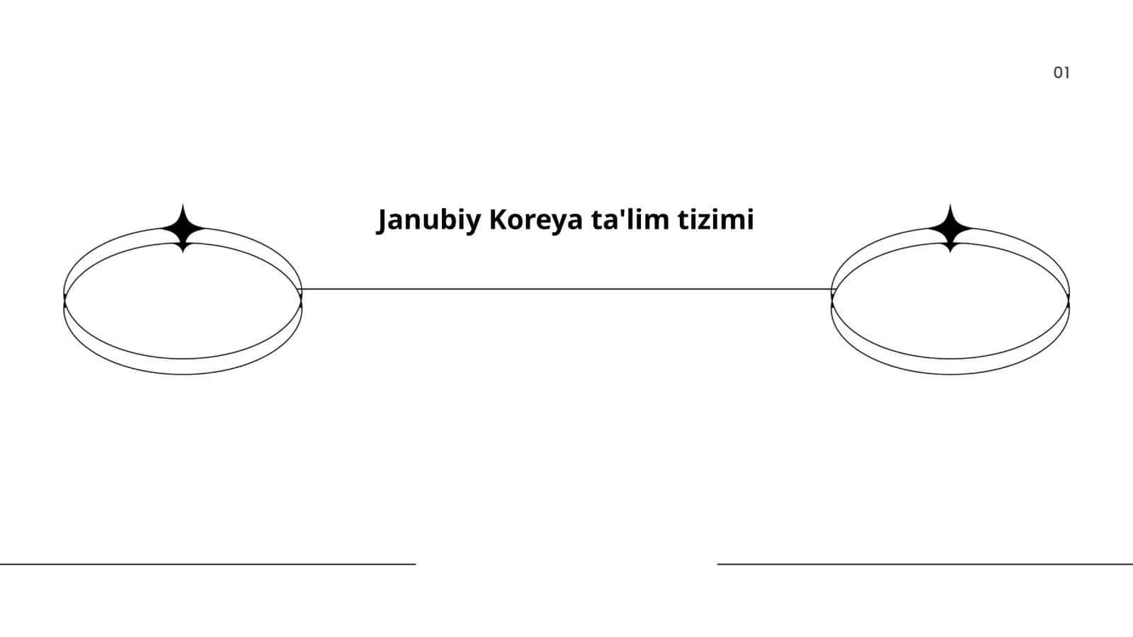Janubiy Koreya ta'lim tizimi