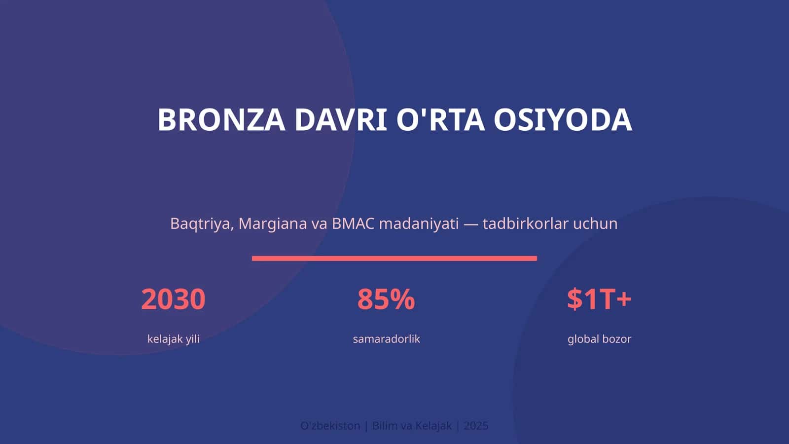 BRONZA DAVRI O'RTA OSIYODA