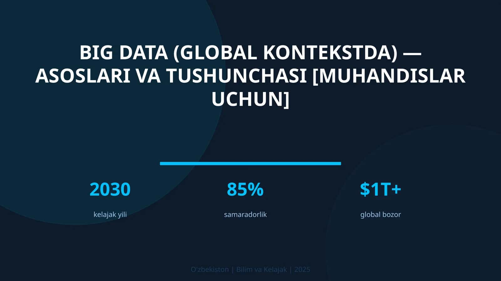 Big Data (global kontekstda) — asoslari va tushunchasi [muhandislar uchun]