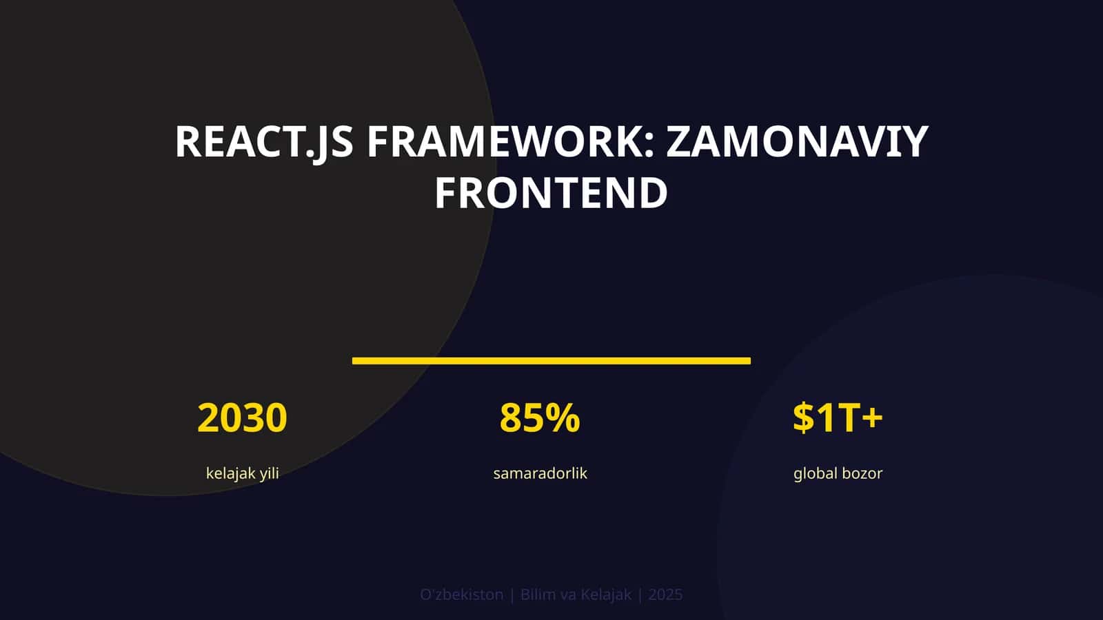 React.js framework: zamonaviy frontend