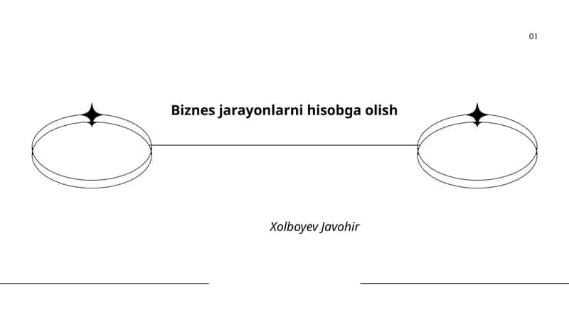 Biznes jarayonlarni hisobga olish