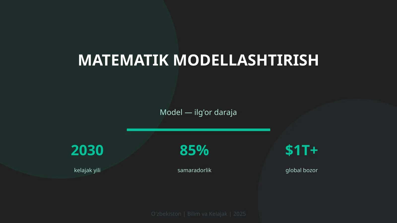 Matematik Modellashtirish