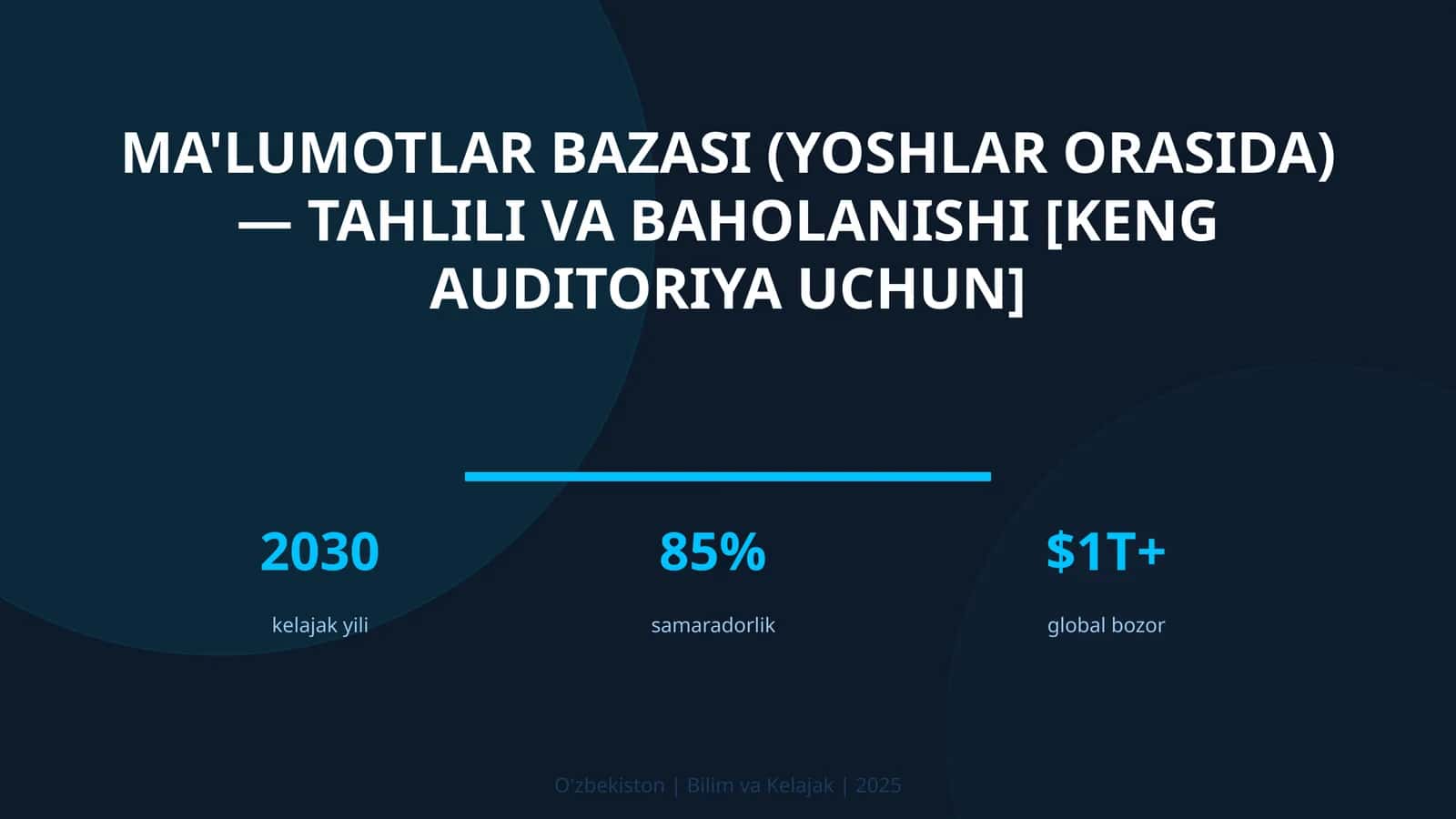 Ma'lumotlar bazasi (yoshlar orasida) — tahlili va baholanishi [keng auditoriya uchun]