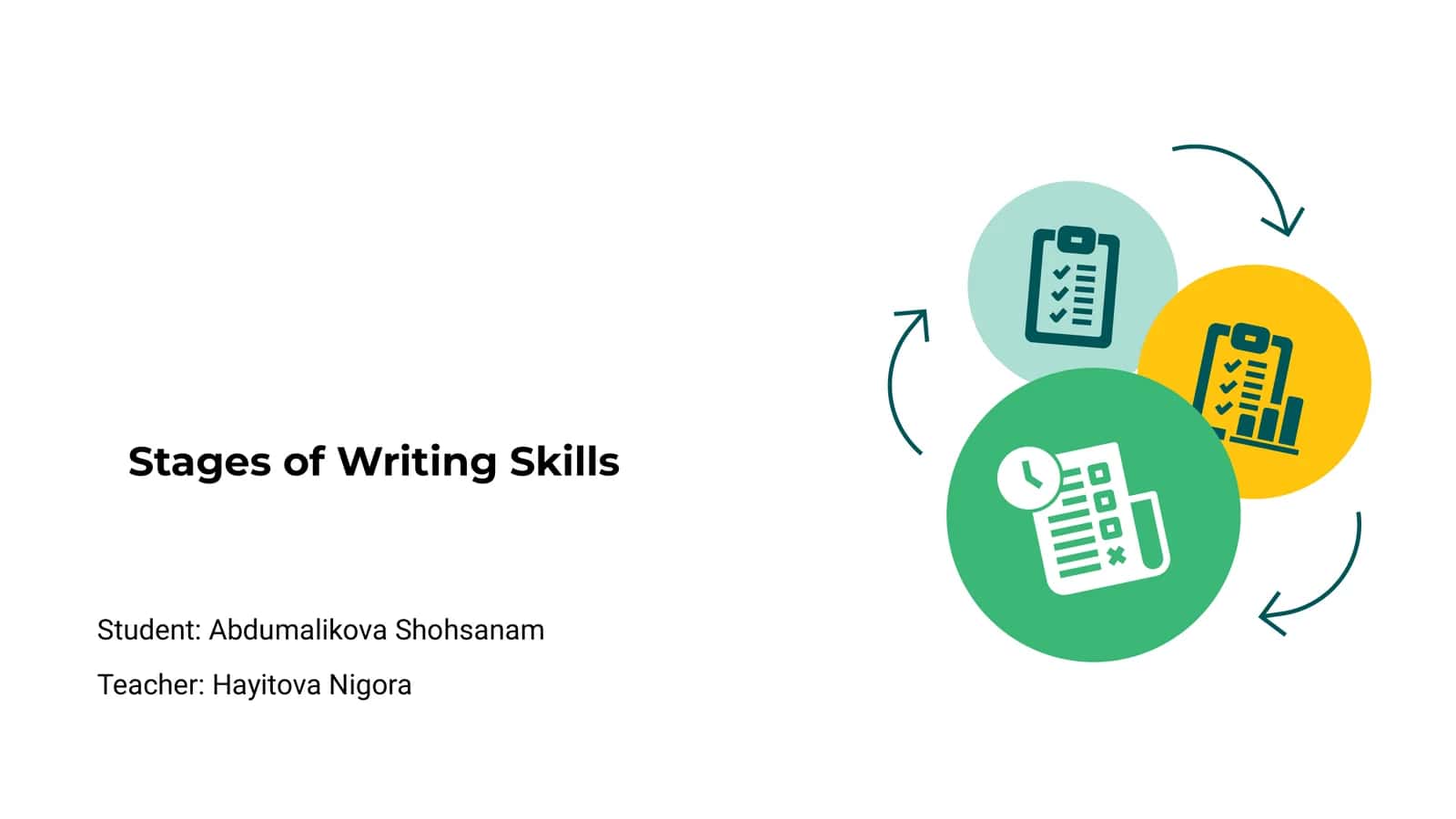 Stages of Writing Skills