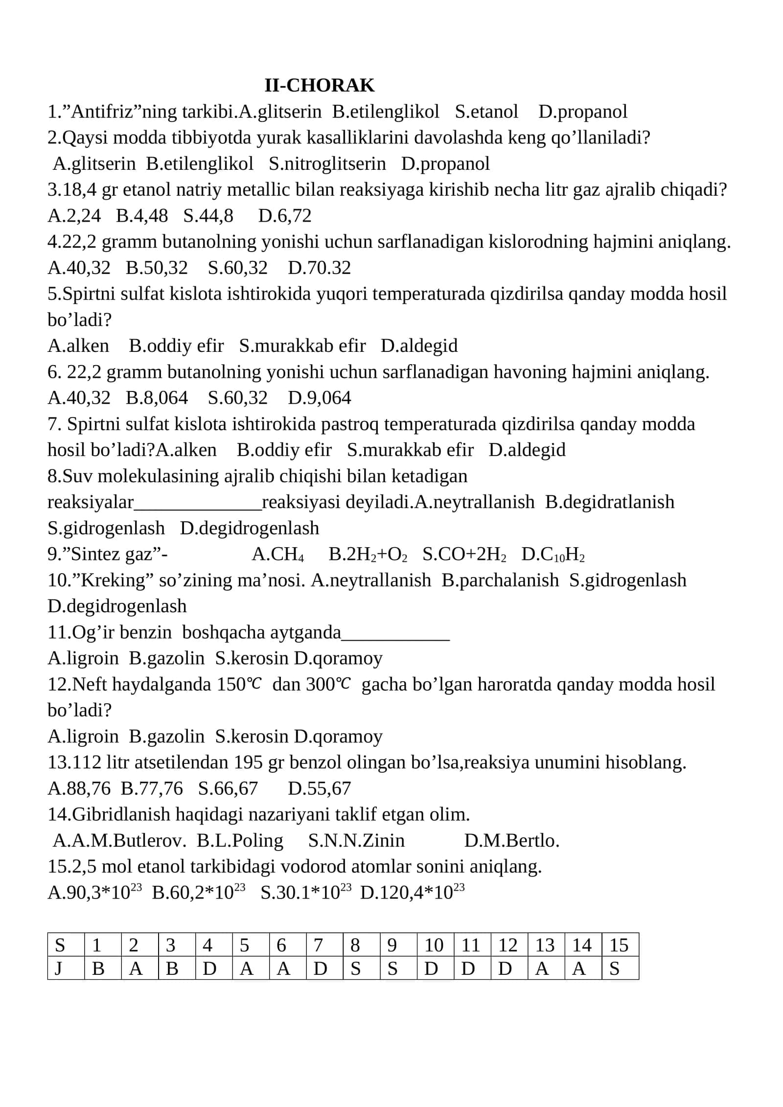 II-CHORAK