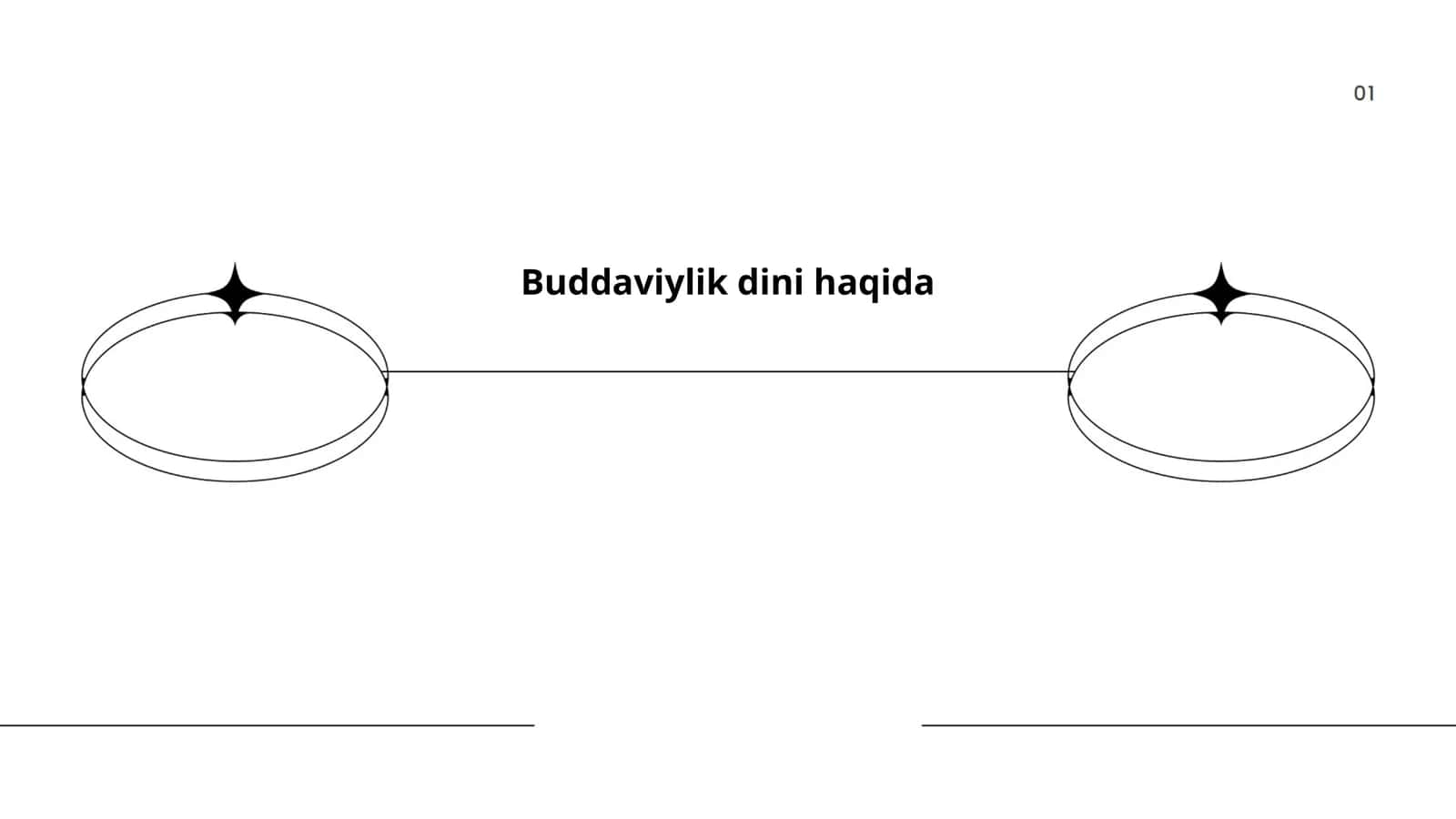 Buddaviylik dini haqida