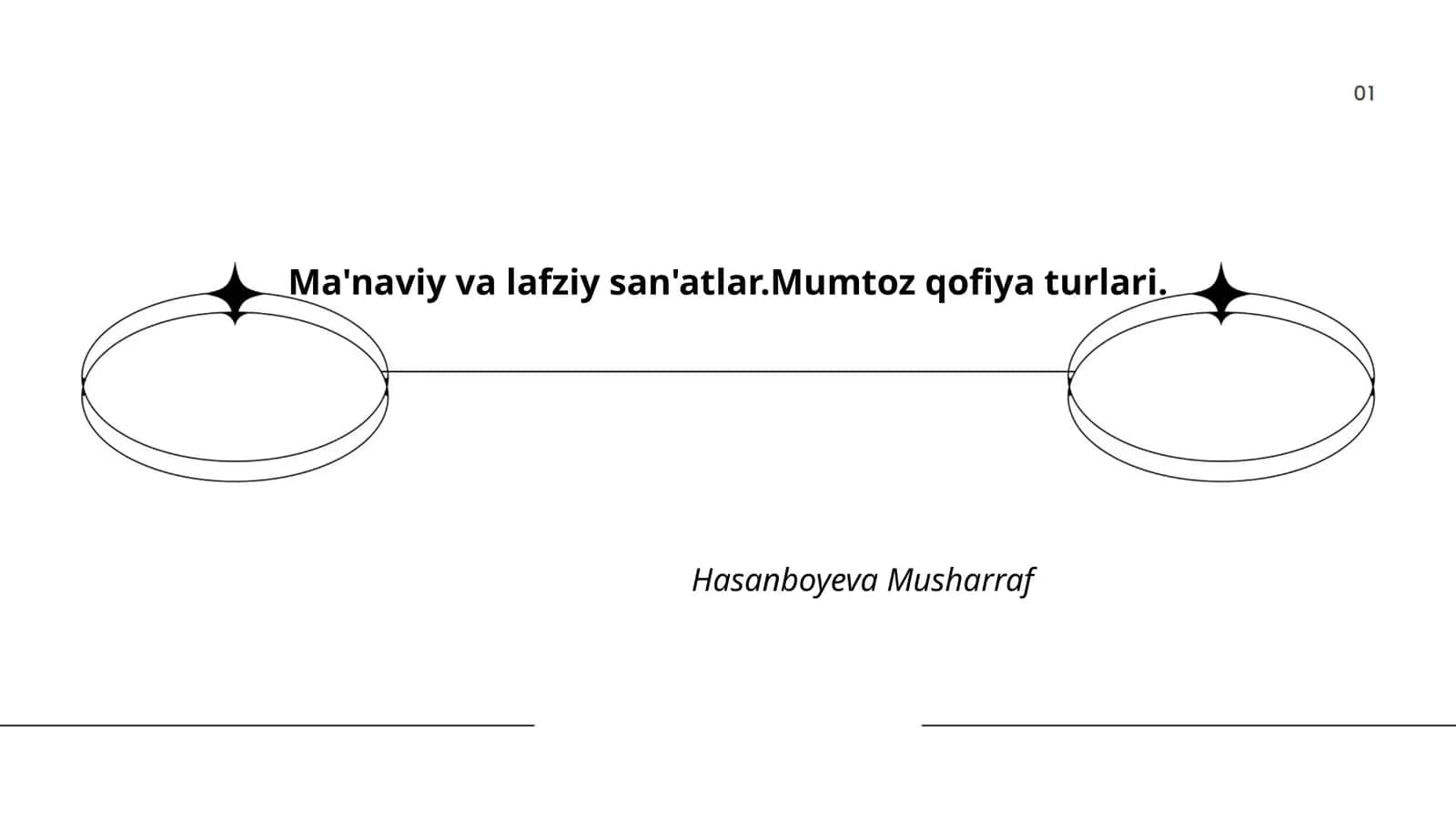 Ma'naviy va lafziy san'atlar.Mumtoz qofiya turlari
