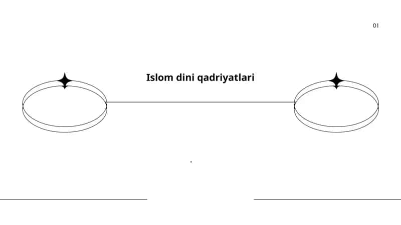 Islom dini qadriyatlari