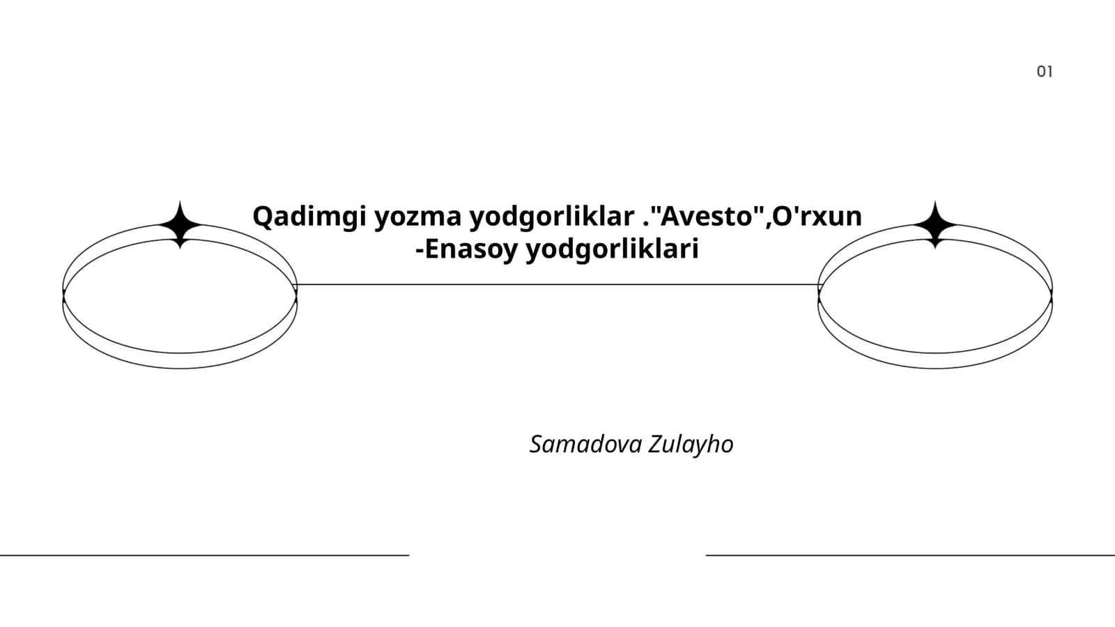 Avesto Tarixi