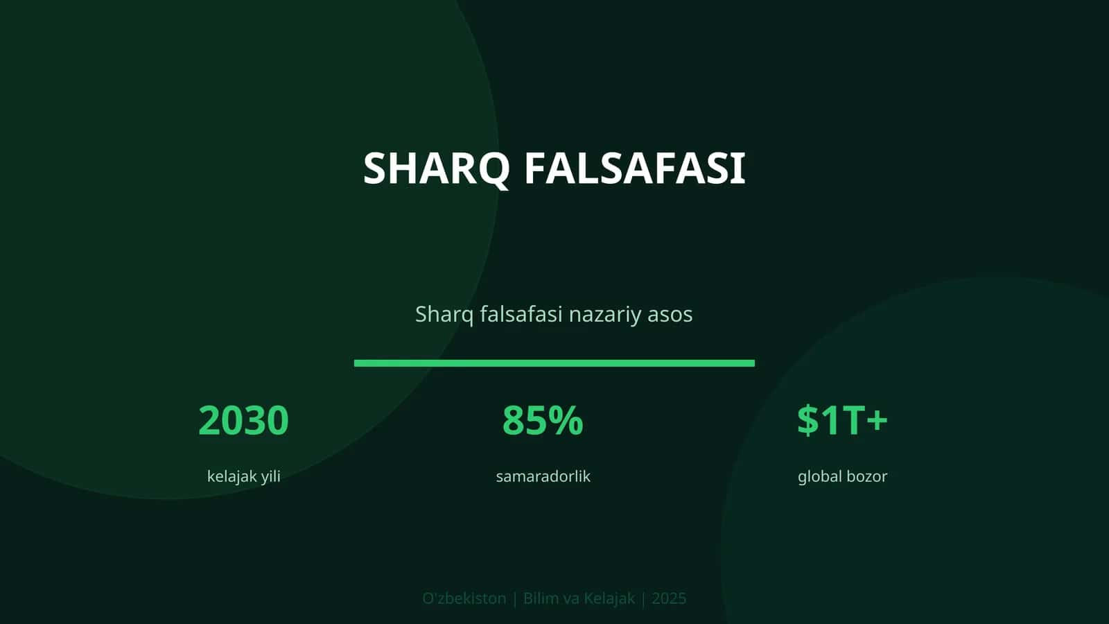 Sharq falsafasi