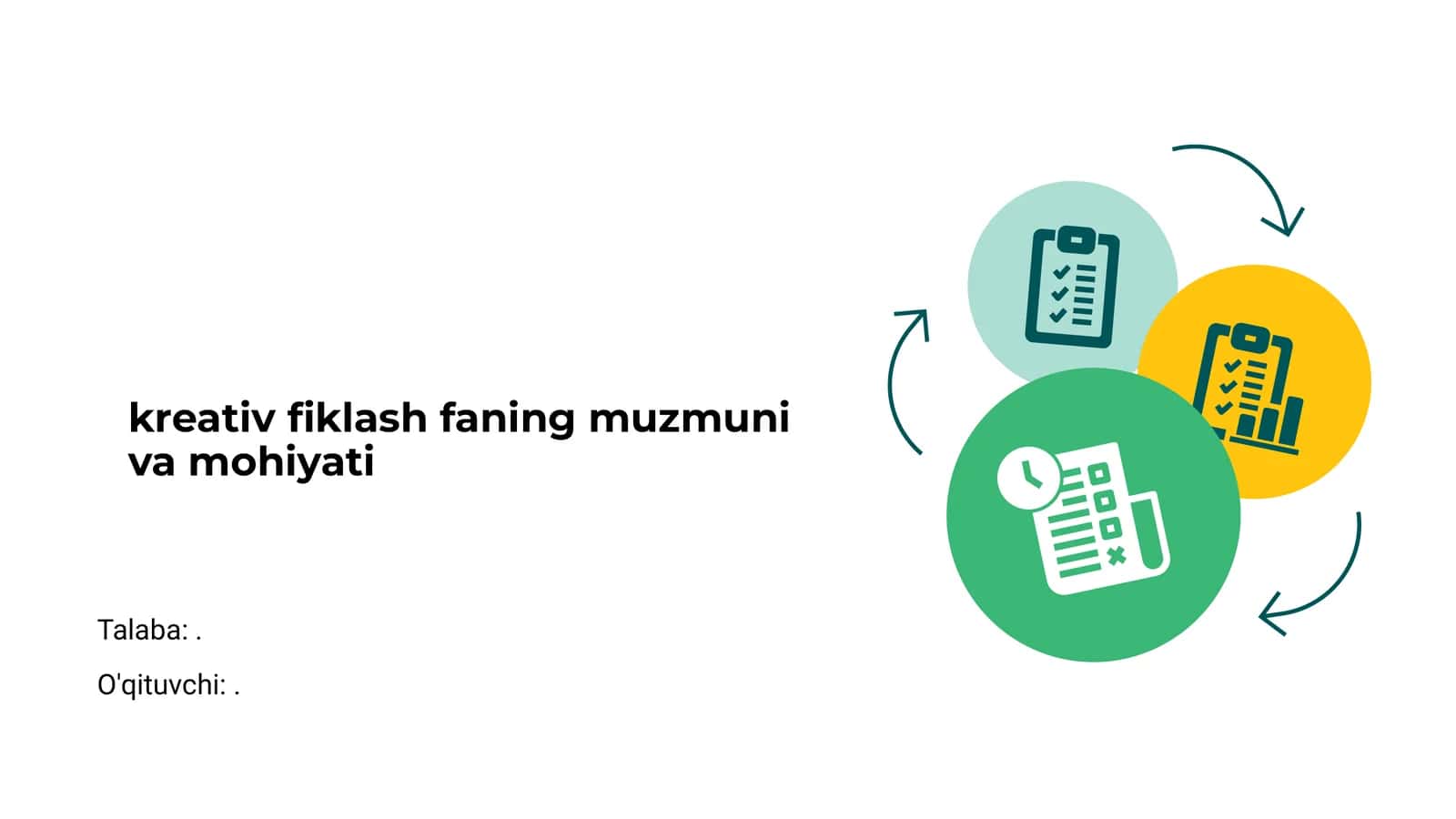 Kreativ Fiklash Nima? Bolimlar va Turlari