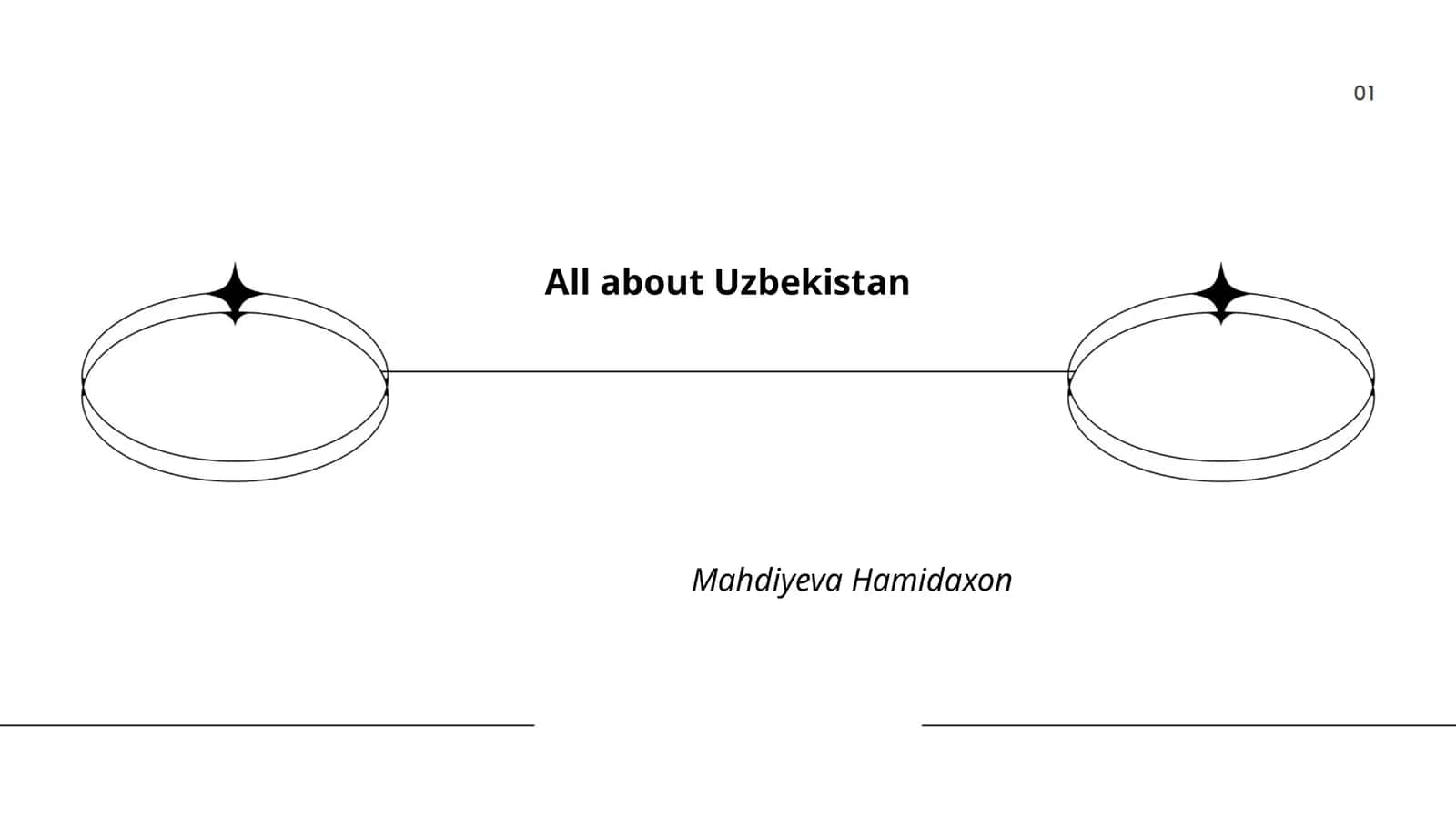 Geography and Climate of Uzbekistan