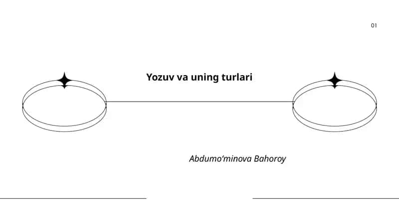 Yozuv va uning turlari