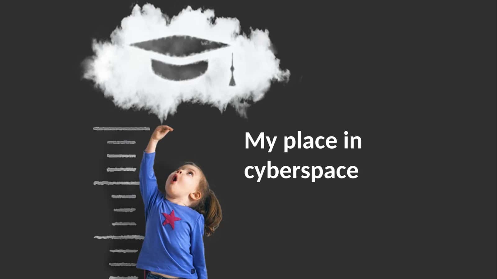 My place in cyberspace