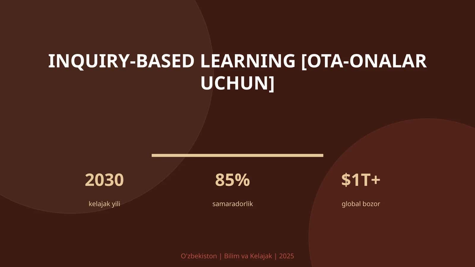 Inquiry-based learning [ota-onalar uchun]