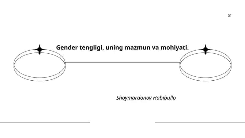 Gender tengligi, uning mazmun va mohiyati