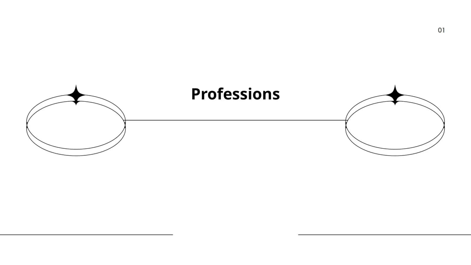 Professions
