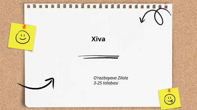 Xivaning tarixi va rivojlanishi