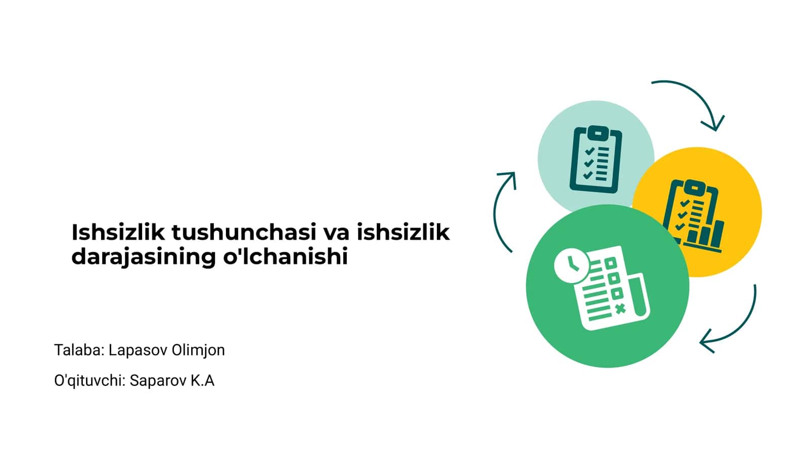 Ishsizlik tushunchasi va ishsizlik darajasining o'lchanishi