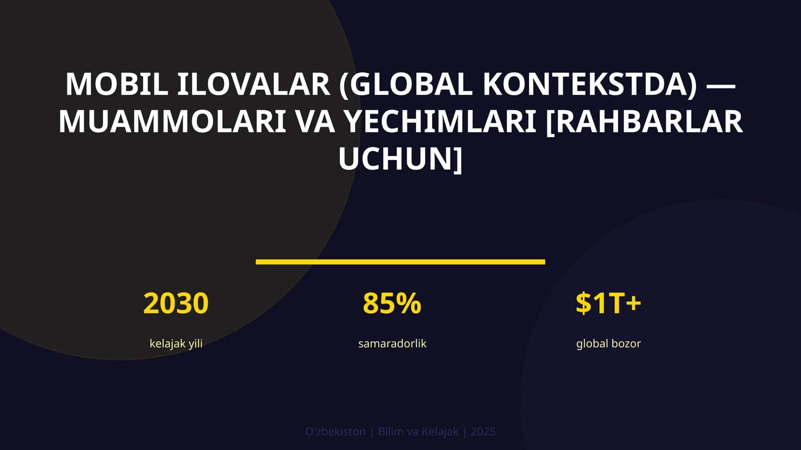 Mobil ilovalar (global kontekstda) — muammolari va yechimlari [rahbarlar uchun]