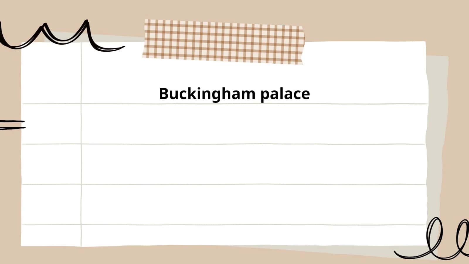 History of Buckingham Palace