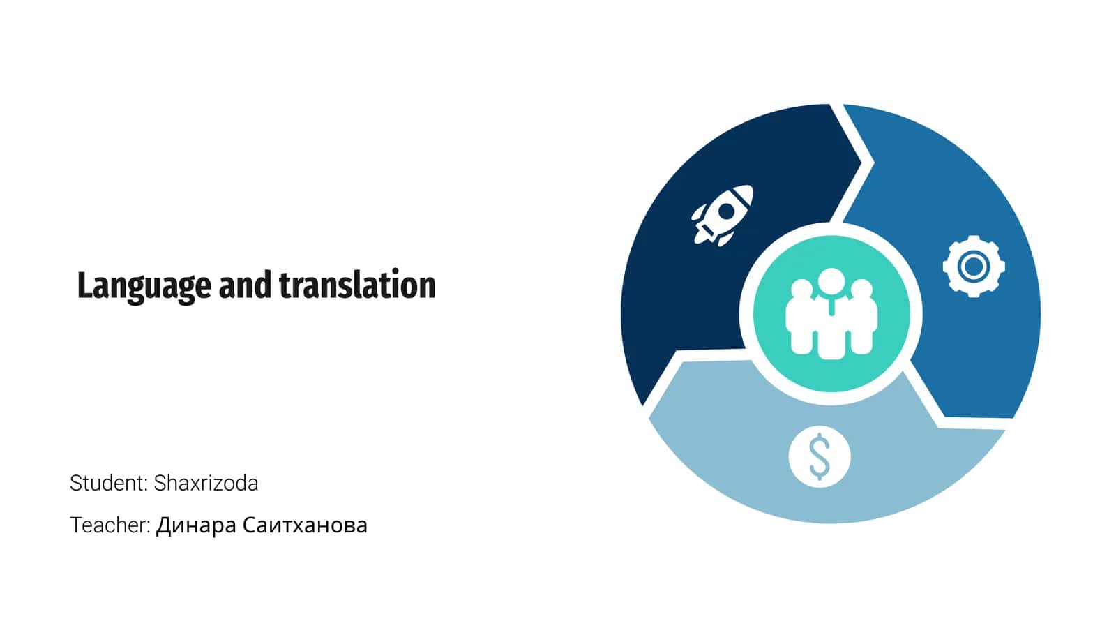 INTRODUCTION TO LANGUAGE AND TRANSLATION