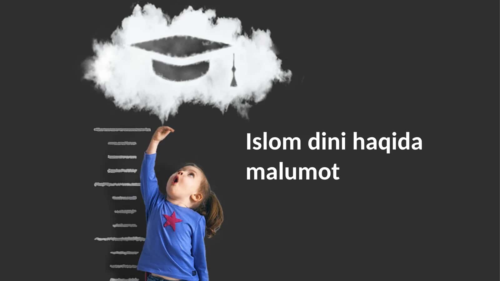 Islom dini haqida malumot
