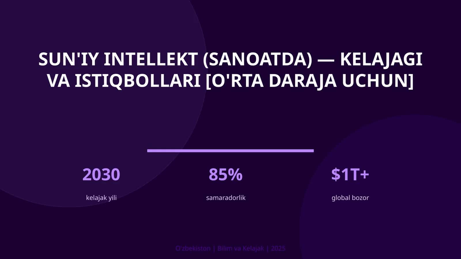 Sun'iy intellekt (sanoatda) — kelajagi va istiqbollari [o'rta daraja uchun]