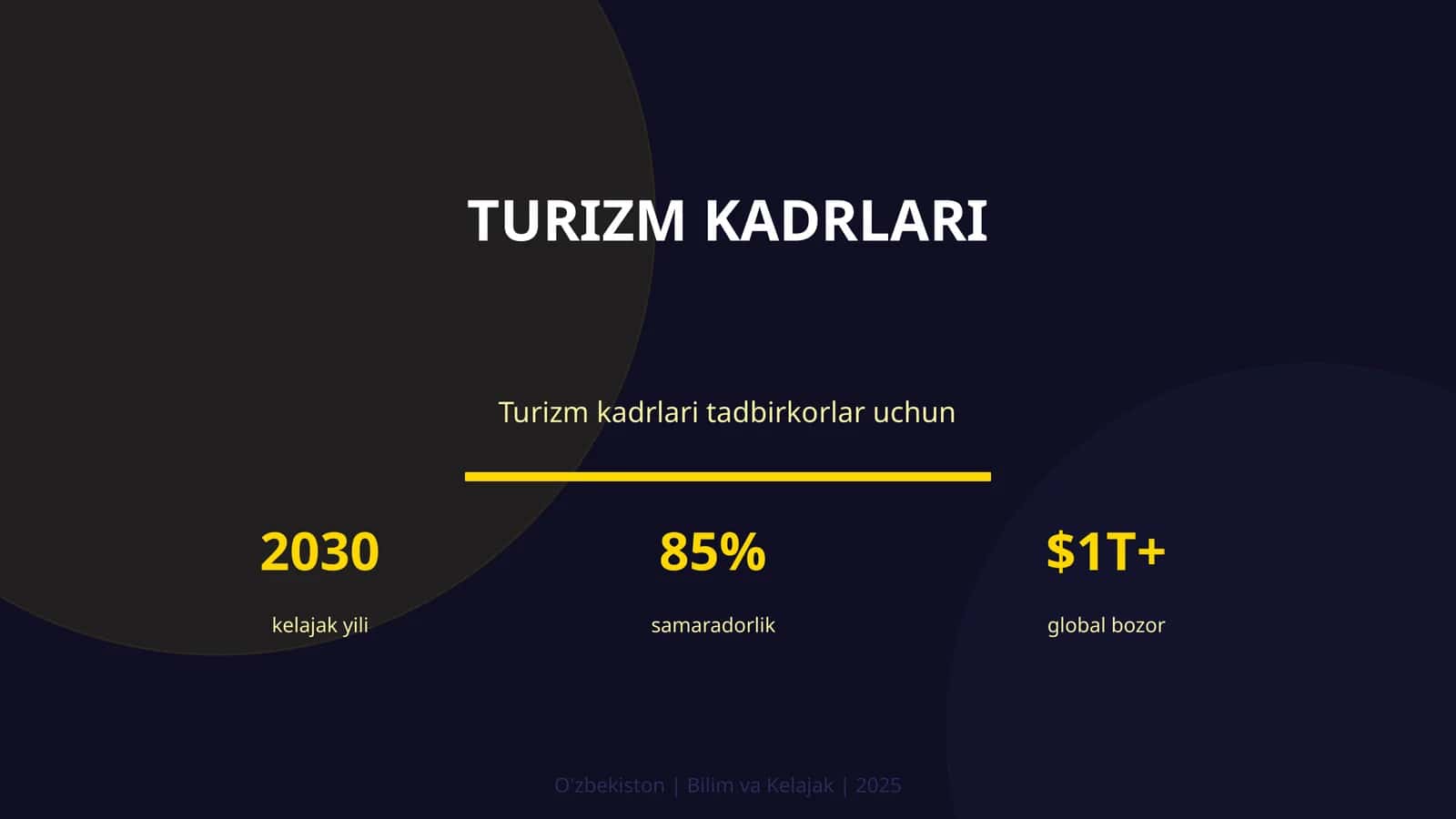 Turizm kadrlari