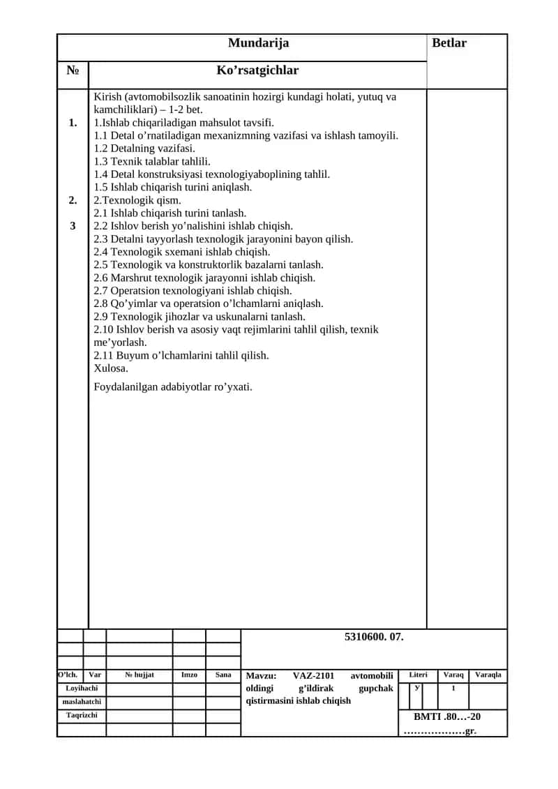 Kirish (avtomobilsozlik sanoatinin hozirgi kundagi holati, yutuq va kamchiliklari)