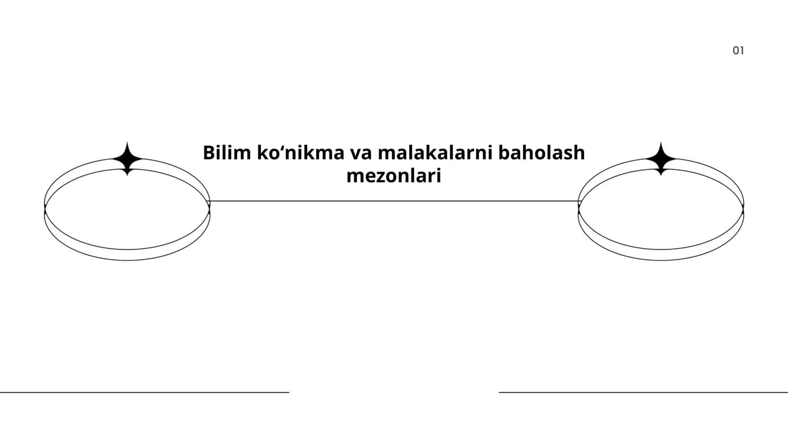 Bilim koʻnikma va malakalarni baholash mezonlari