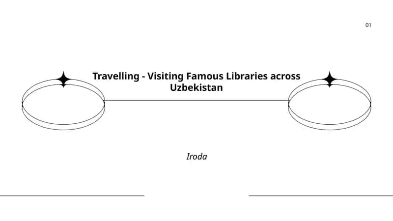 Travelling - Visiting Famous Libraries across Uzbekistan