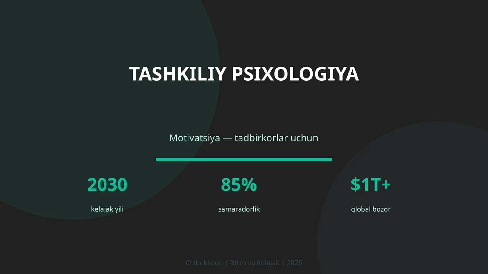 Tashkiliy Psixologiya