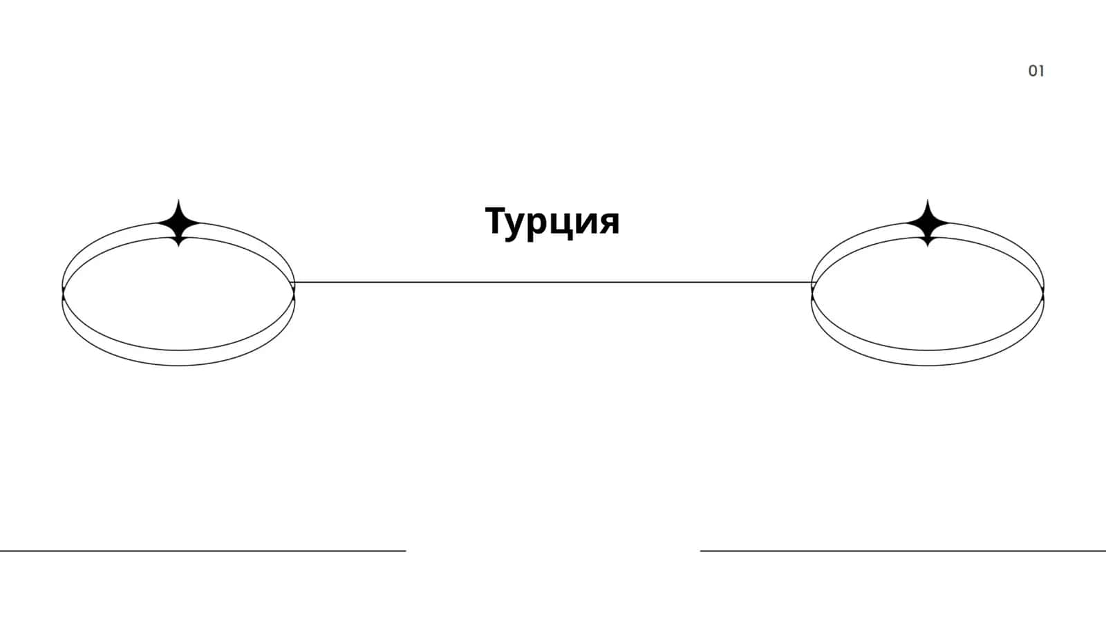 Турция