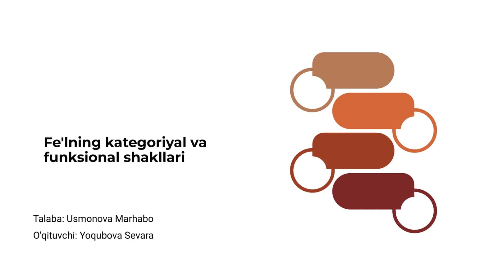 Fe'lning kategoriyal va funksional shakllari